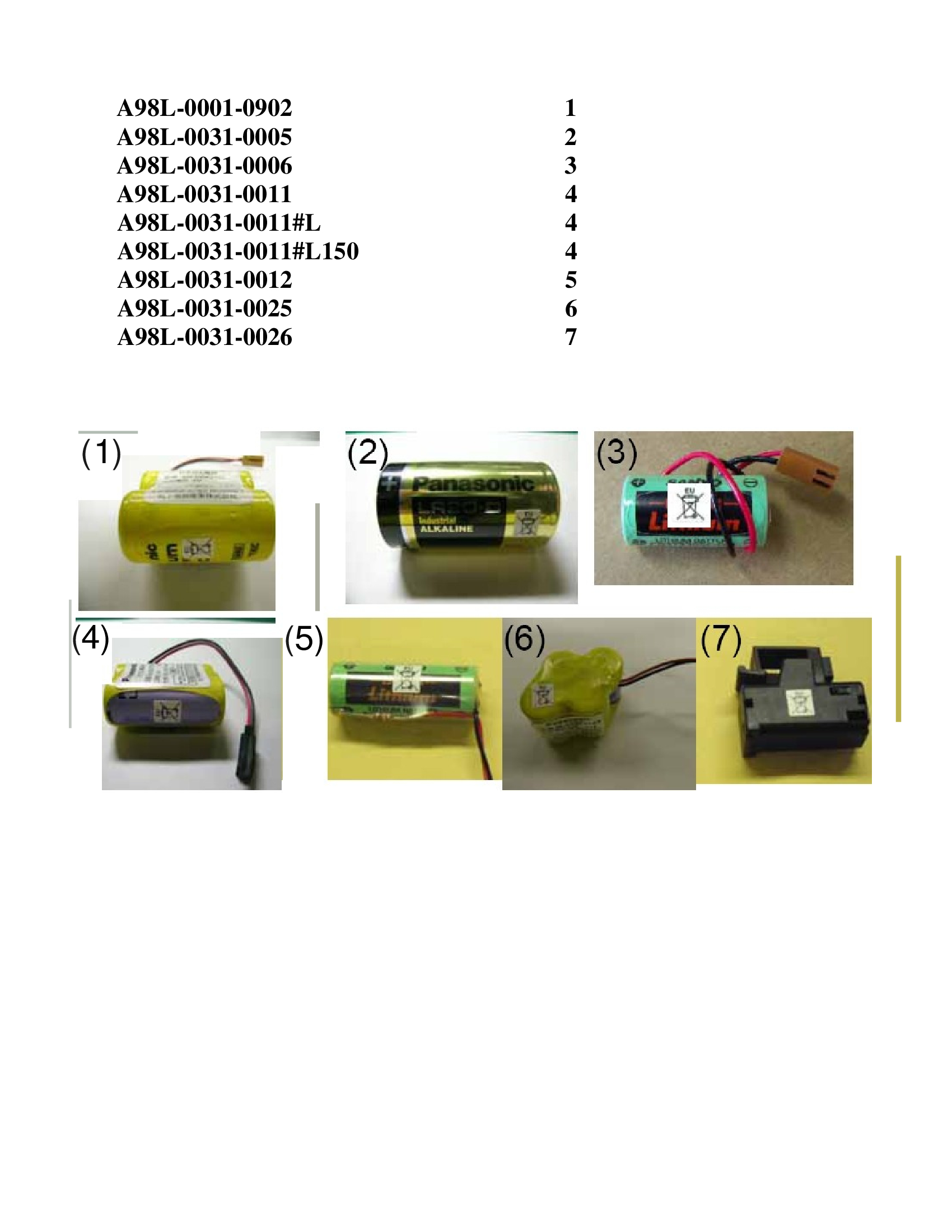 Fanuc Battery